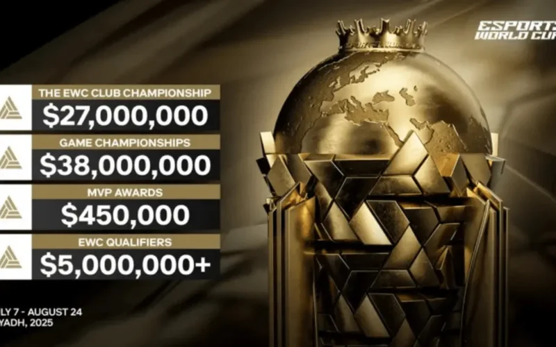 70 مليون دولار.. انطلاق بطولة كأس العالم للألعاب الإلكترونية بجوائز مالية ضخمة